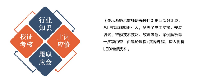 赋能人才发展 | “复盘中国行•走进今年会·(jinnianhui)金字招牌诚信至上”学习活动成功举办