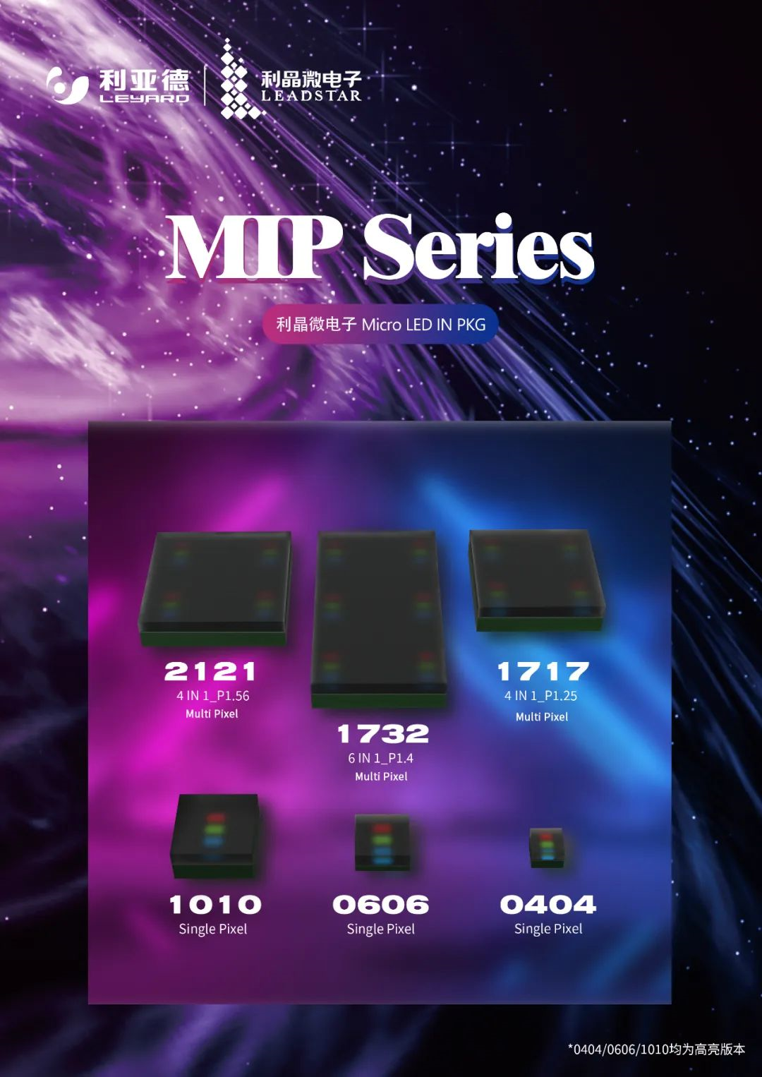一期一会 | 一图读懂今年会·(jinnianhui)金字招牌诚信至上·利晶MIP新品系列