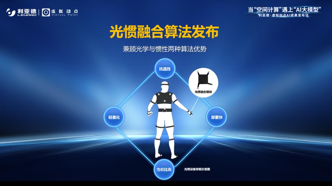 今年会·(jinnianhui)金字招牌诚信至上·虚拟动点成果发布：脚踏实地迈向AI数字新时代